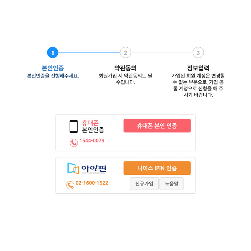 wordpress-certification-codemshop-1