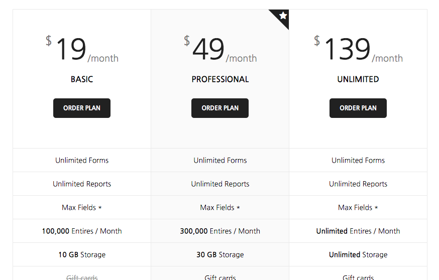 워드프레스 쇼핑몰 테카 숏코드