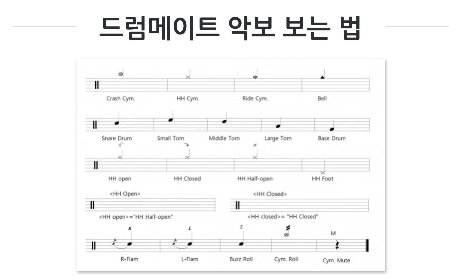 워드프레스 쇼핑몰 사례 드럼메이트 악보 보는법