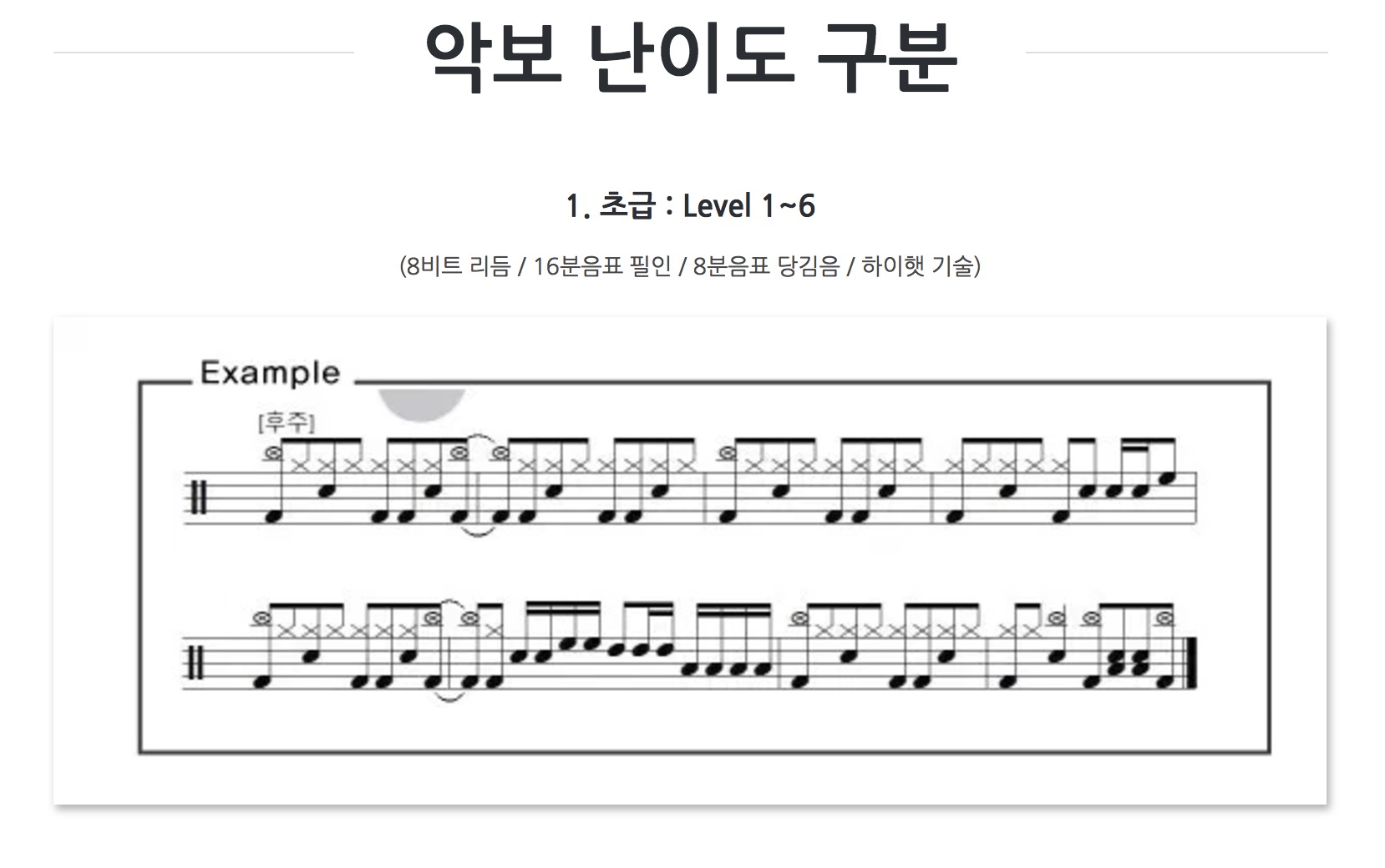 워드프레스 쇼핑몰 사례 드럼메이트 악보 난의도 구분 초급