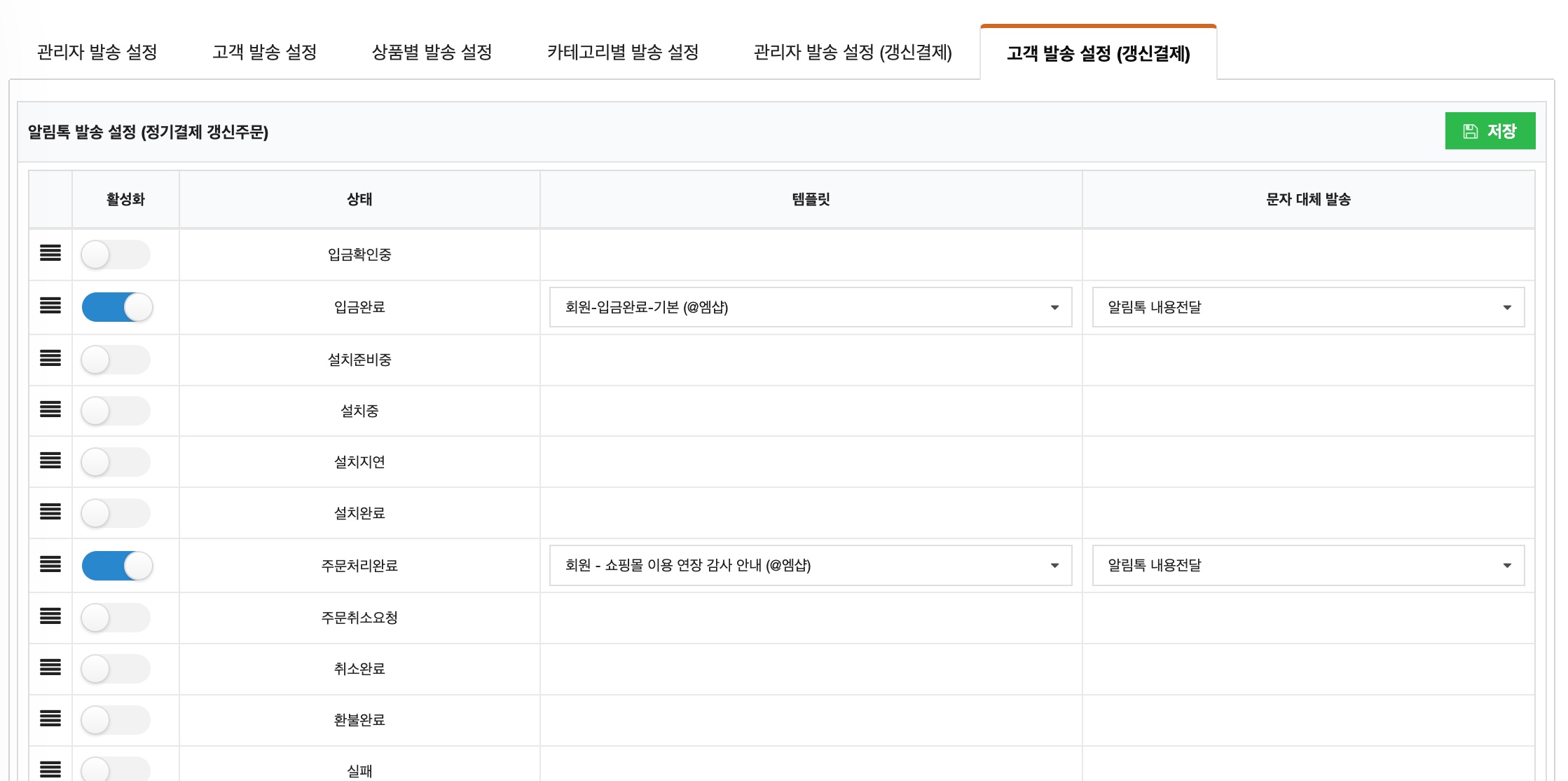 워드프레스정기구독갱신결제알림톡_코드엠샵